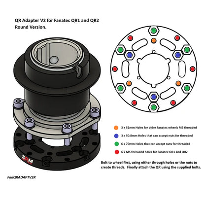 QR Adapter V2 for Fanatec QR1 and QR2